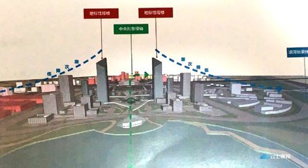 襄阳东站北广场规划蓝图揭晓 融合现代交通枢纽与影视传媒科技新地标